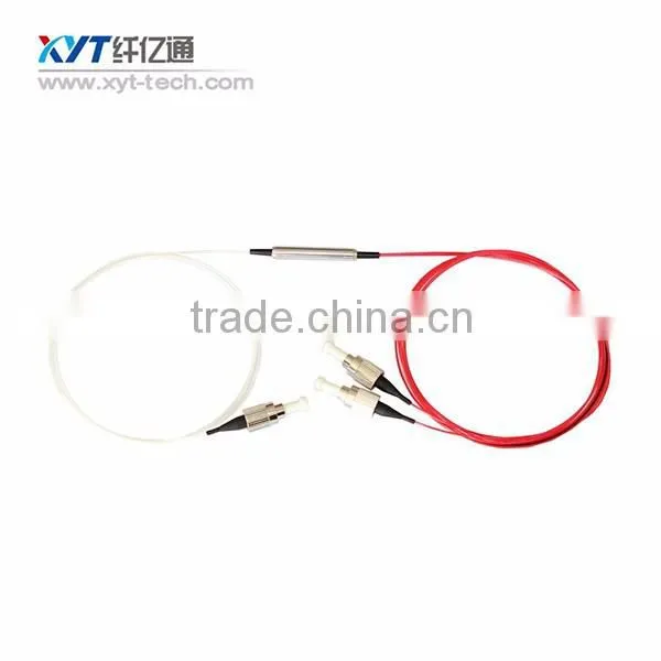 3 ports circulator for telecommunication