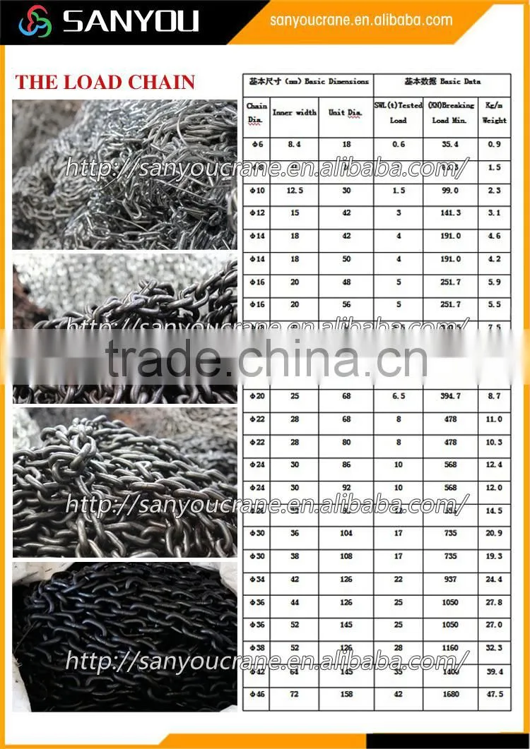 Black chain China manufacture cable chain