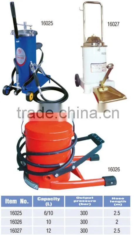 Pedal Grease Injector