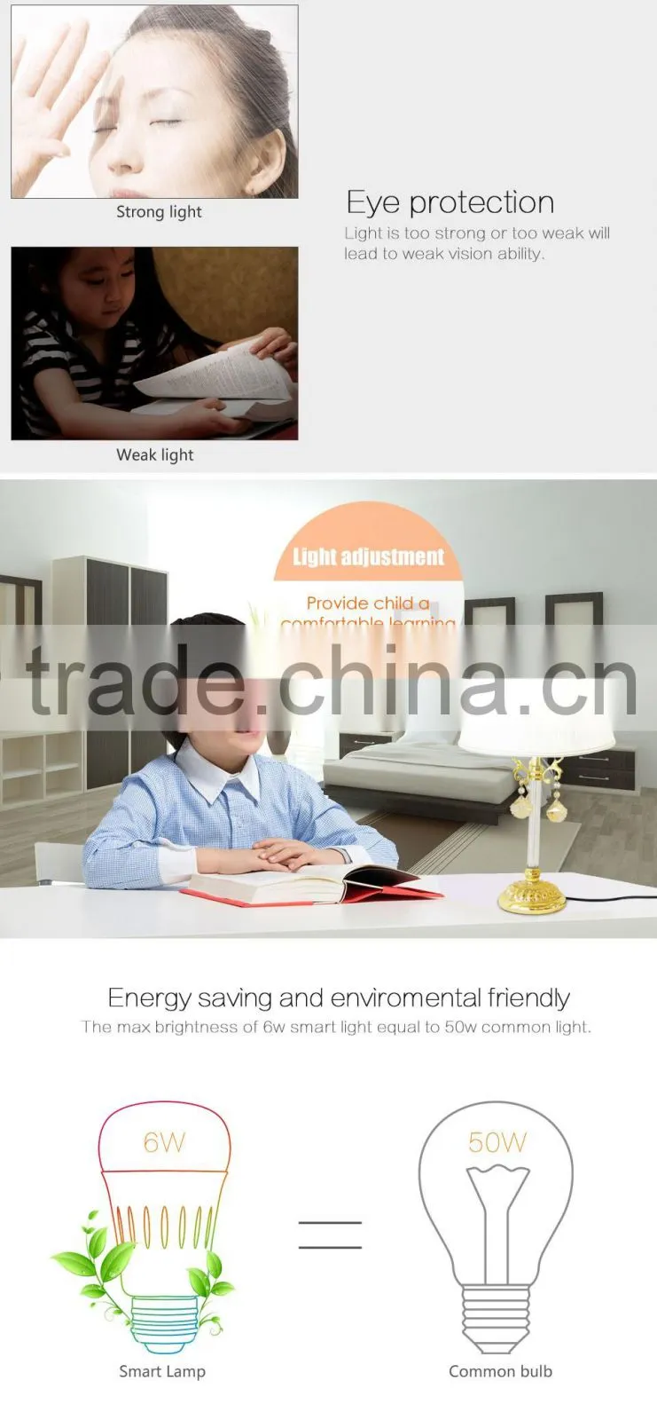 new flux wifi controlled android wifi lamp e27 holder