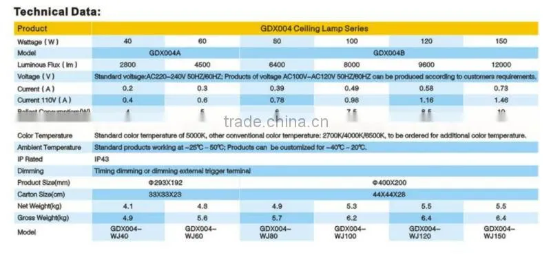 High Efficiency Suspended Ceiling Spot Lights Modern Ceiling Light