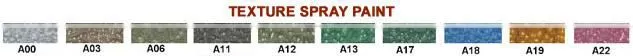 spray paint texture coating