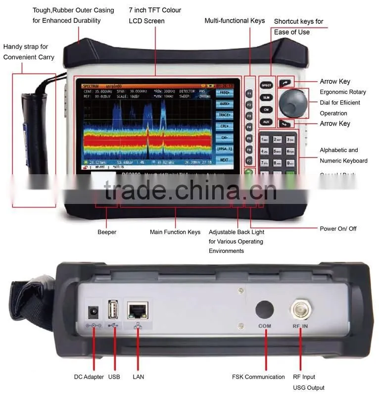 DS2800,1220MHz Cable TV Analyzer