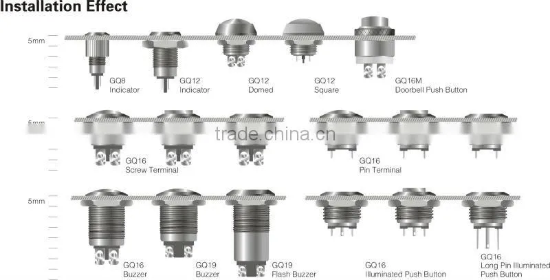 ONPOW pushbutton switch(GQ16 series,16mm,CE,ROHS,REACH,IP65,Anti-vandal,stainless steel)