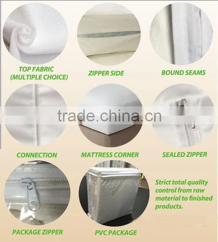 Terry Fitted Sheet for Hotel,Terry Cloth Sheet