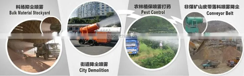 DS-80 aggregates crusher company belt conveyor dust problem solution dust control machine