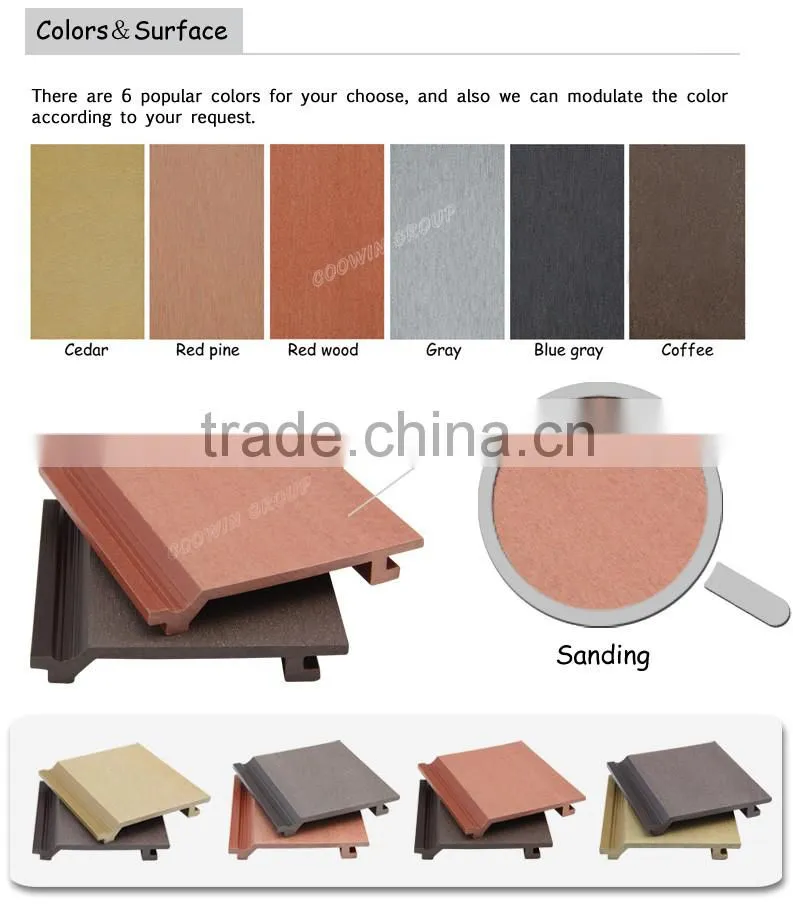 Wood Effect Wood Plastic Composite WPC Wall Cladding