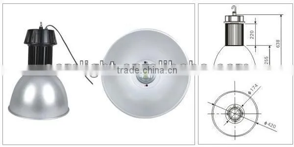 High Quality SAA CE RoHS led light replace 1000-1500w metal halide lamp