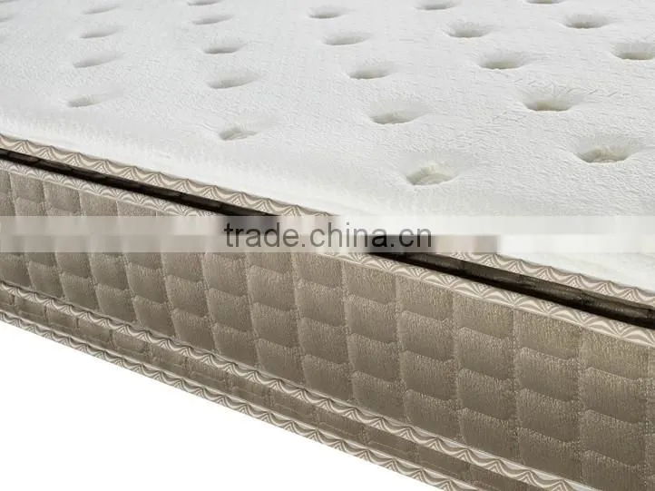 China matress manufacturer mattress for king size bed