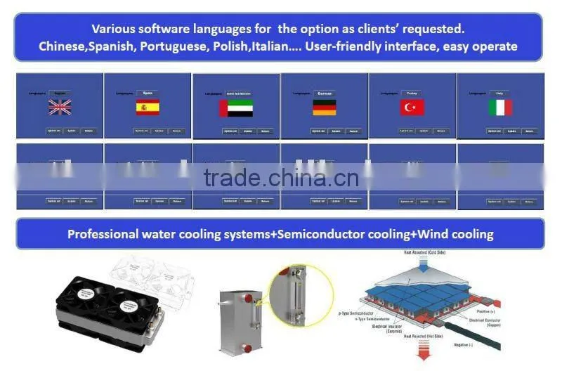 Multifunctional weight loss machine with ipl rf laser