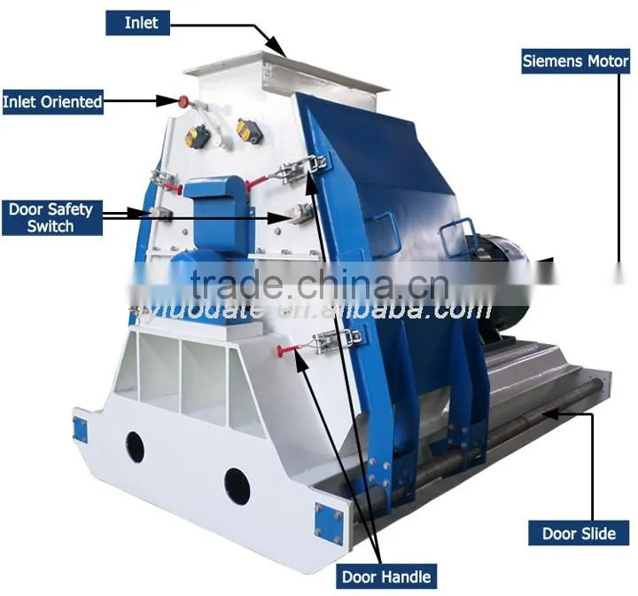 High Efficiency poultry feed grinding machine/corn hammer mill for sale