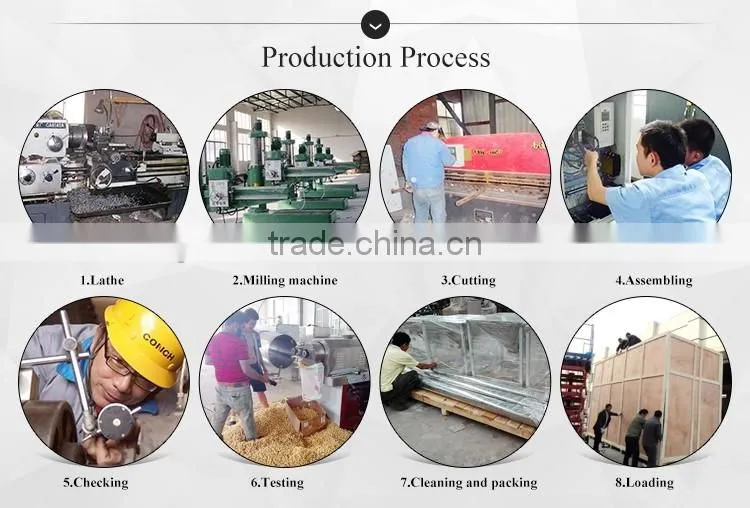 Factory Pregelatinized modified Starch processing line