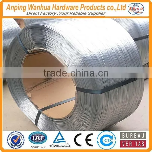 hot dipped Galvanized high carbon steel wire for armoured cable