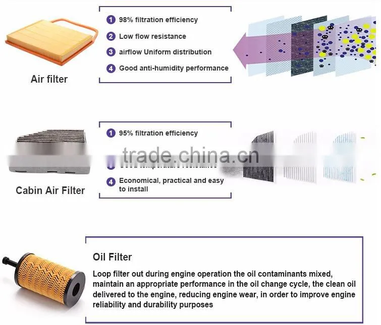 30-00323-00 mitsubishi oil/fuel filter for toyota vios