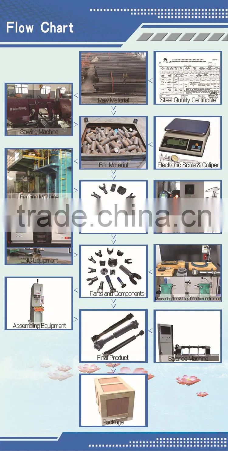 Top Quality Transmission Input Shaft/Solid Power Transmission Shaft