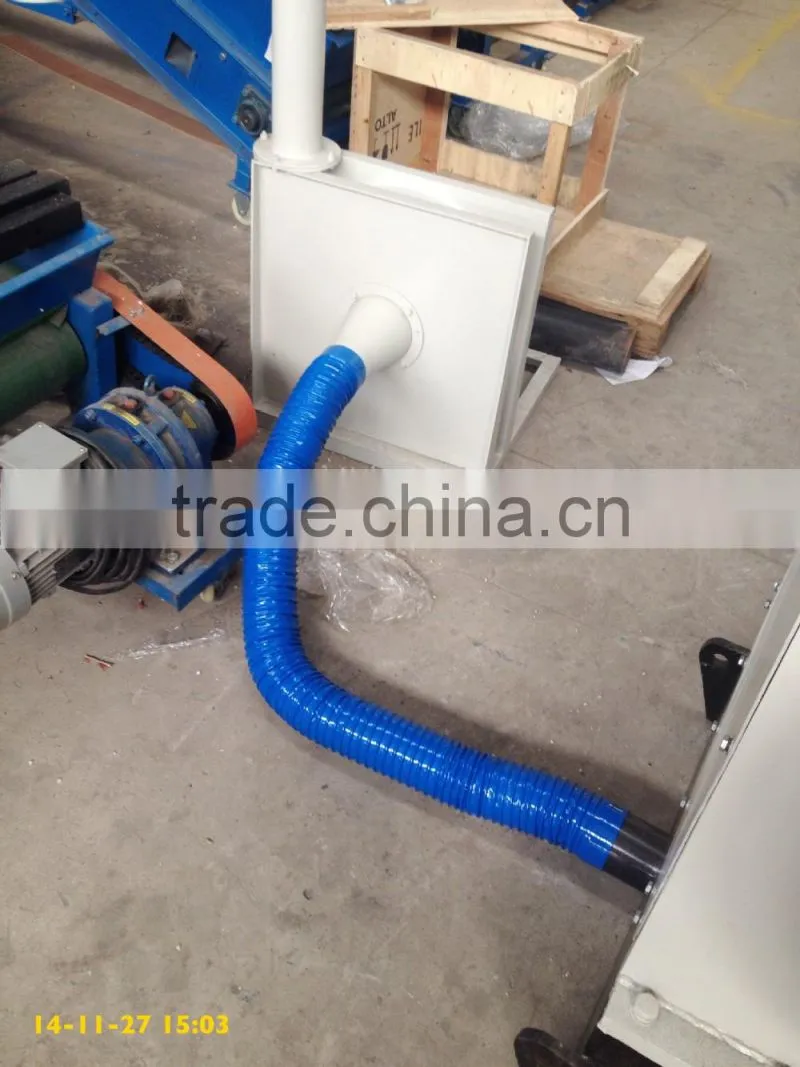 SWP Series Plastic Pipe Crushing equipment/PVC Pipe Crusher