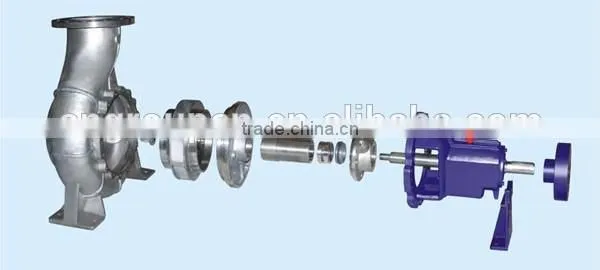 Evaporative air cooler compressor end suction water pump