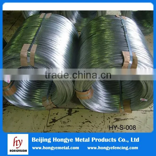Nickel wire/Ni200 Ni201 For Bettery Welding Use