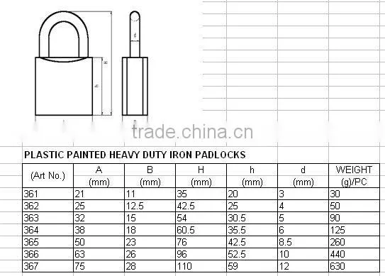 Painted Middle type Iron Padlock