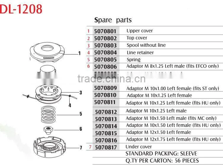 grass cutter parts tap-n-go nylon grass cutting head