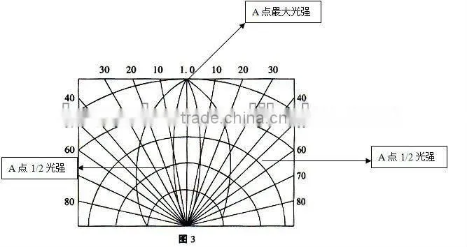 30W led street light