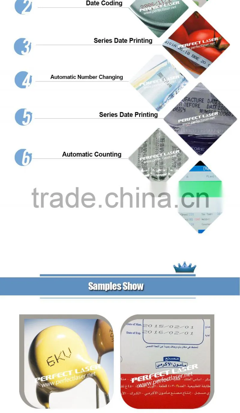 Perfect Laser- Carton continuous Industrial Inkjet Printer/ Case Coder/ Box expiry date printing machine