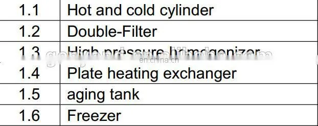 Complete Ice Cream processing machine
