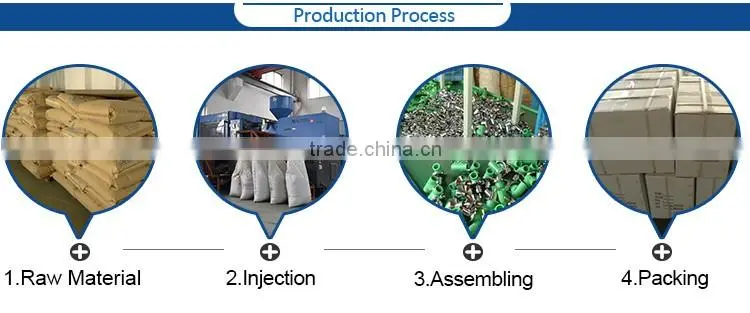 ppr fitting plastic end cap for ppr pipe