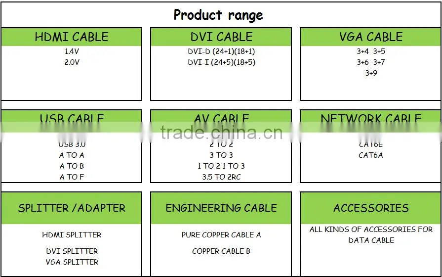 Polybag Packing and Male-Female Gender hd to vga