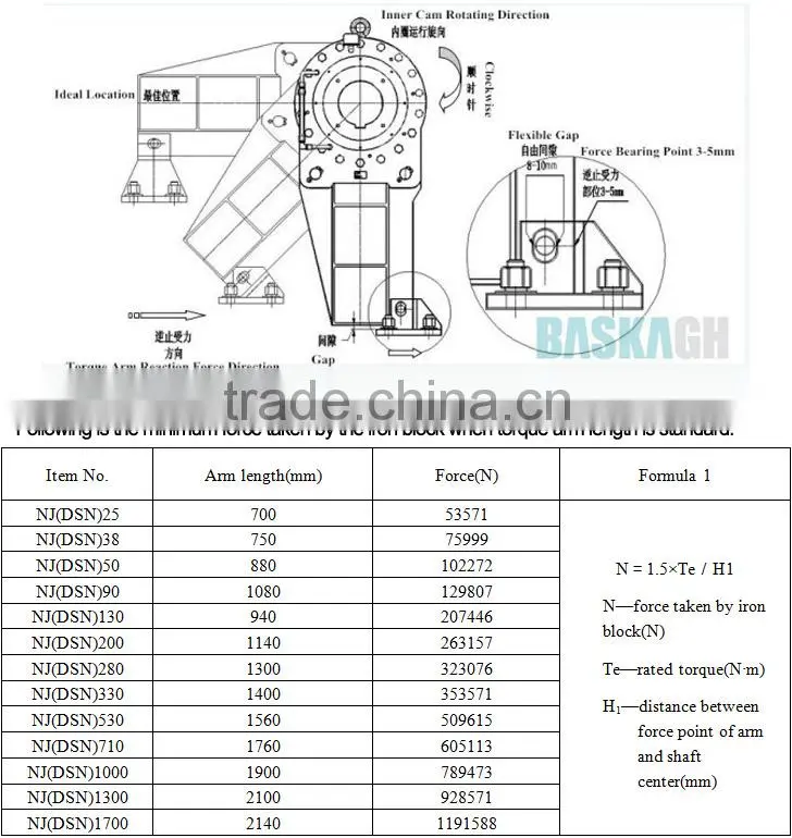 High Quality Low Speed DSN Backstop