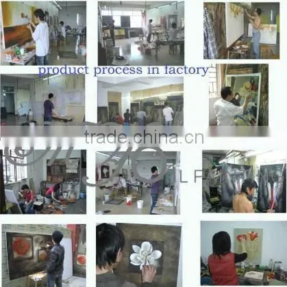 The most popular home decoration oi painting