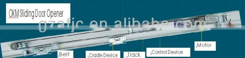 OKMautomatic sliding doors,sliding doors opener