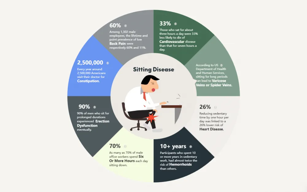 Adjust Ergonomics to Prevent EyestrainAdjust ergonomics to prevent eye strain