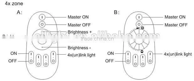 RF Remote-control Color Temperature Adjusting for LED Strips