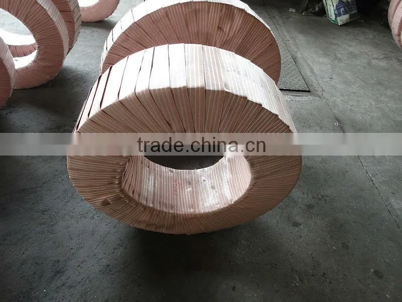 3Cr13, 4Cr13, 6Cr13 stainless steel strip