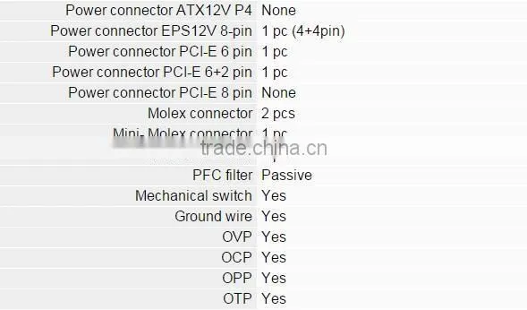 Power Supply AK P3 500W PSU