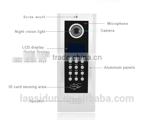 ID card and password unlocking colour video door phone