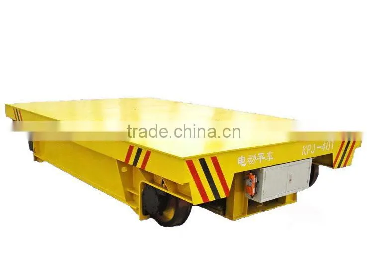 Weihua Compact Design Best Price Flat Carriage