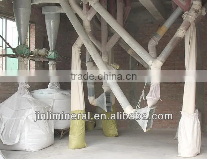 raw vermiculite & exfoliated expanded vermiculite