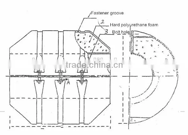 Hot sale dredging HDPE pipe floats for 315mm HDPE dredging pipe