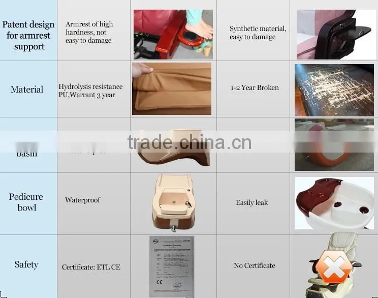 pedicure chair for nail salon &beauty salon salon pedicure spa massage chair