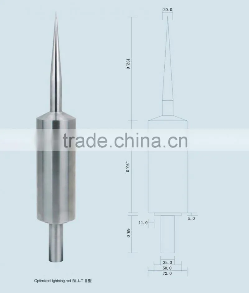 building lightning rods,lightning rods for homes