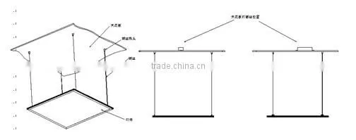 Square Led panel 30x30cm, Led panel 30x30cm 18w