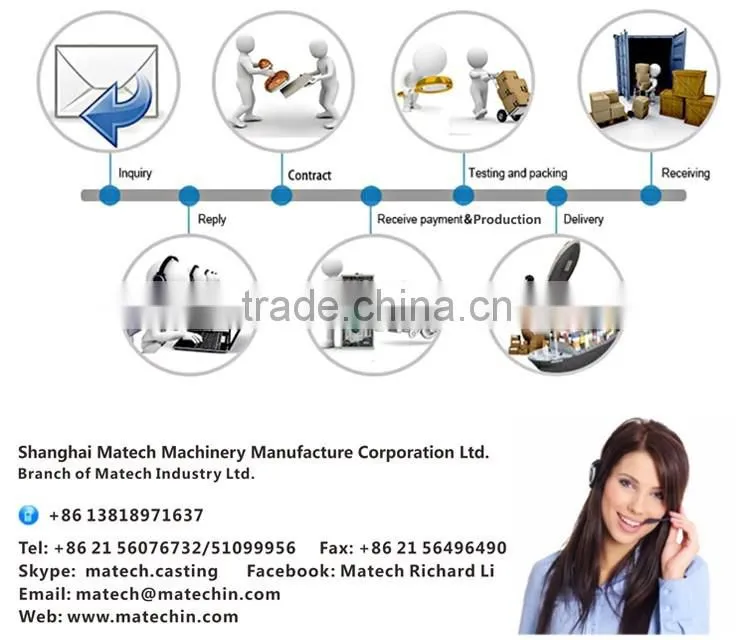 Heavy Duty 12 Ton Manual Hydraulic Pipe Tube Bender With Good Price