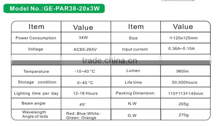 Full spectrum 20x3w COB PAR led grow light