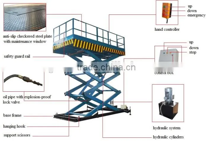 Mini Hydraulic Mobile Scissor Lift Platform