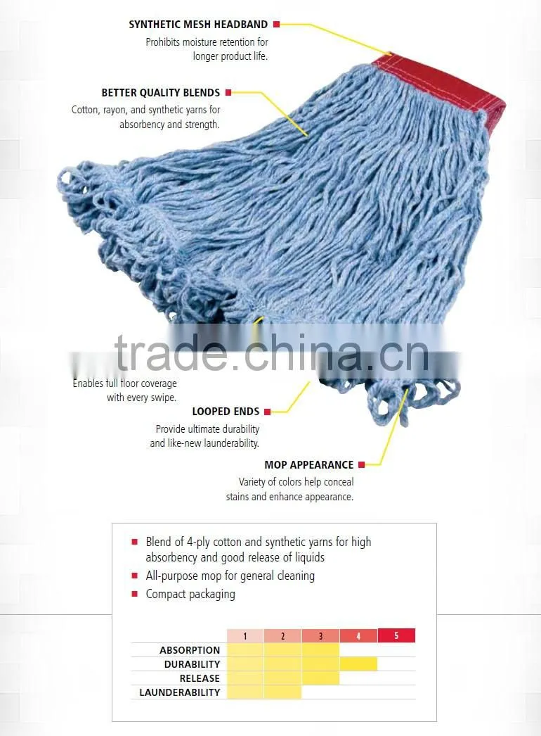 Easy cleaning wet mop head, mop parts shop
