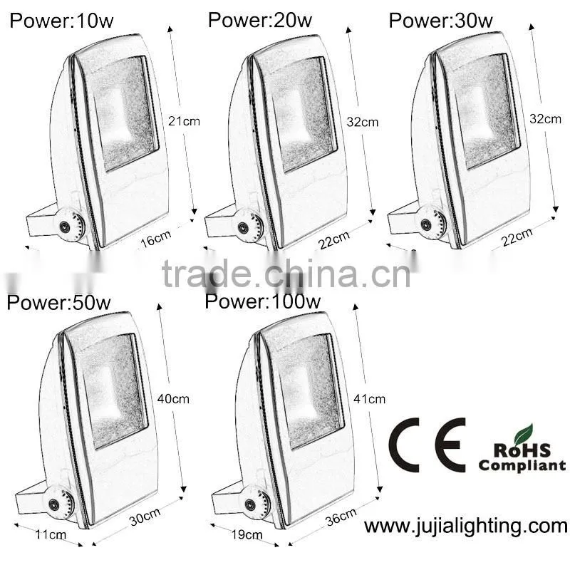 factory price OutdoorIP67 30w 50w COB led floodlight,led flood light