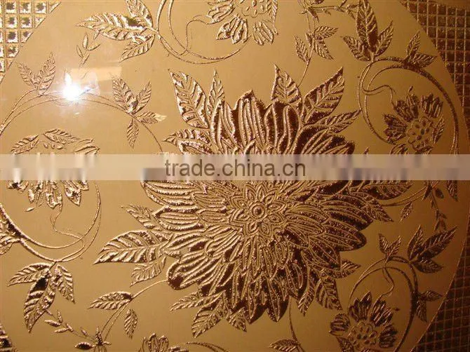 Decorative glass:figured sheet glass