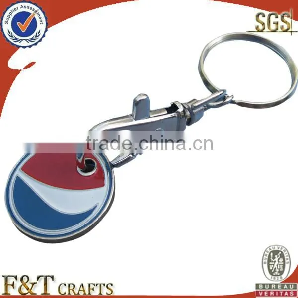 hot selling supermaket keychain euro coin holder